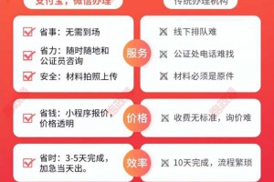 北京公证处-在线公证平台